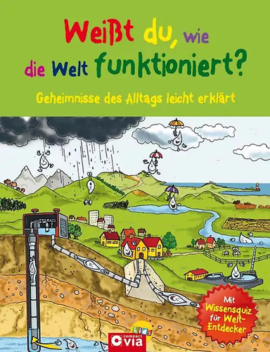 Weißt wie die - wie,